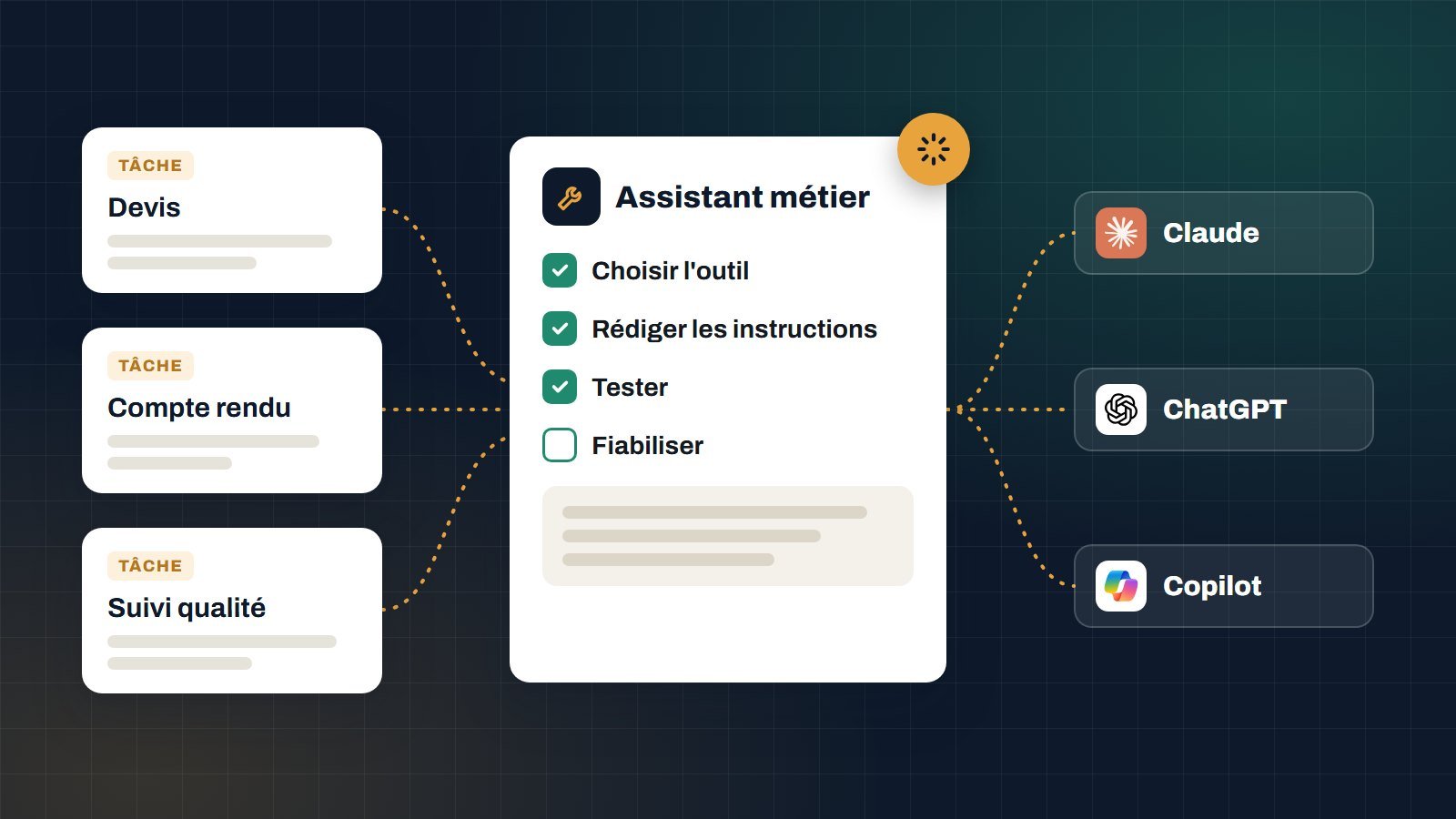 Atelier : concevoir ses assistants métiers et agents IA