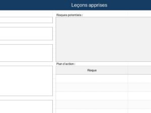 Modèle Lean : leçons apprises